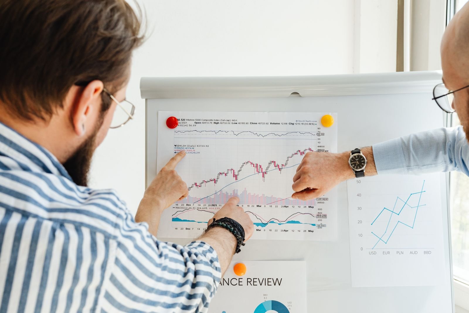 Marketing à la performance : équipe analysant un graphique de croissance sur un tableau blanc